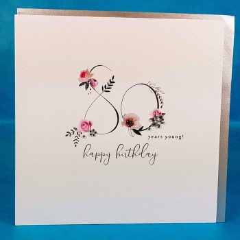 80th Birthday Card